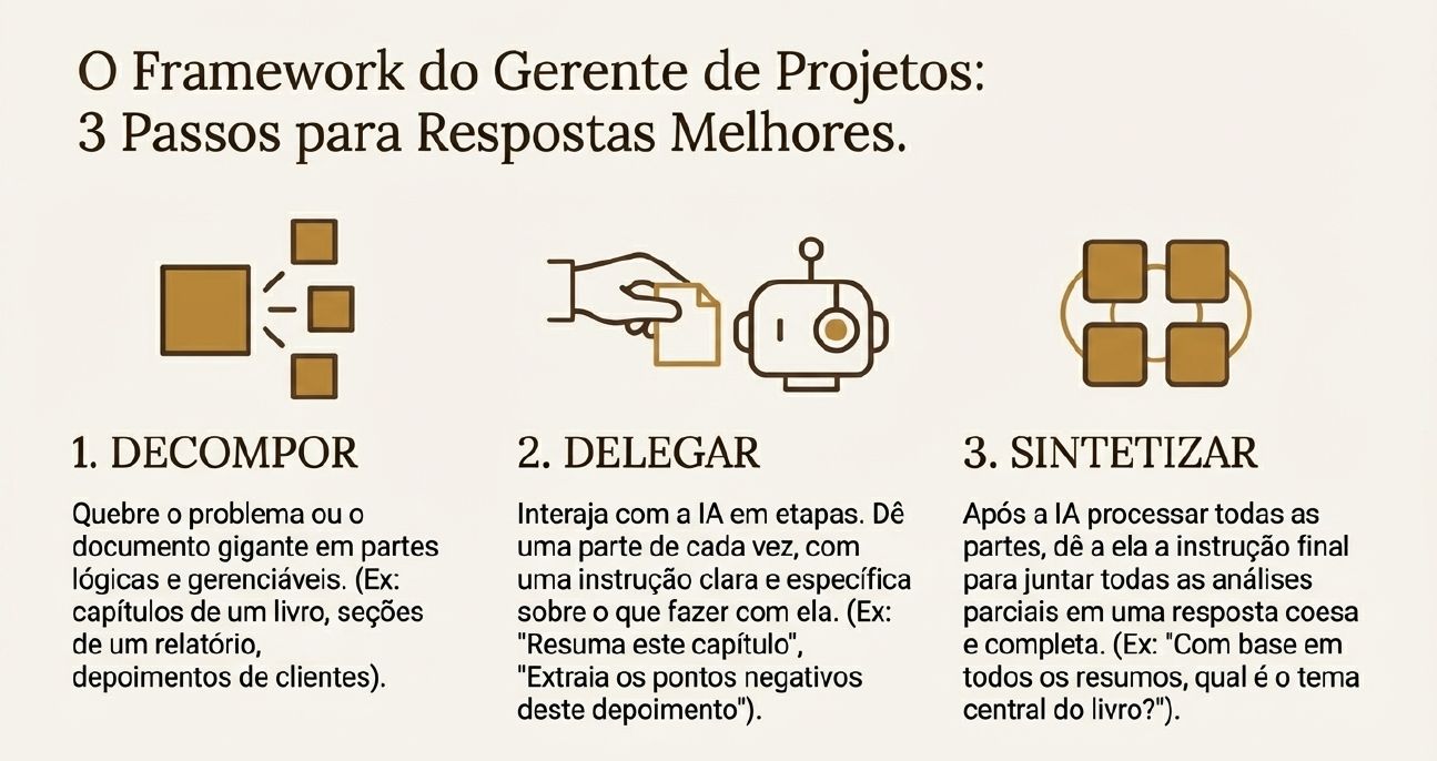 Context Rot Paper Context rot e modelos recursivos (MIT) | Letramento em IA